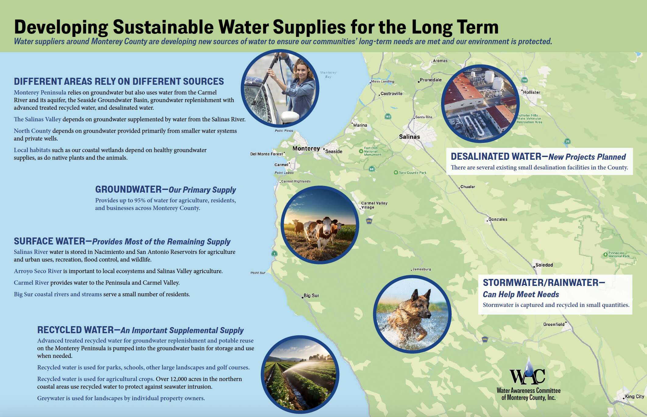 Water is life brochure from the Water Awareness Committee of Monterey County, Inc.